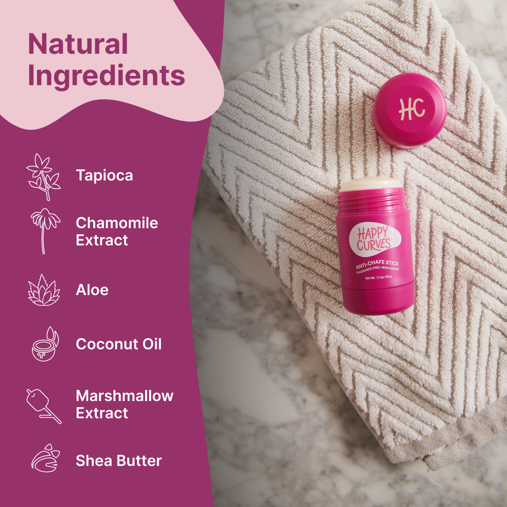 Anti-Chafe Stick (Fragrance-Free)
