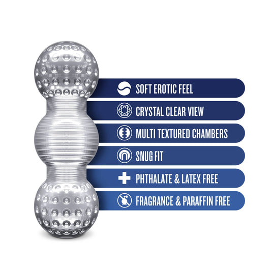 RIZE Feelz - 5.5" Masturbator with Multi Textured Chambers